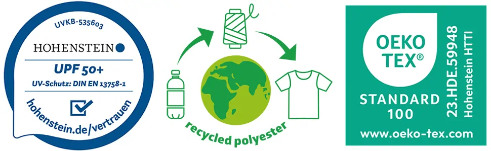 Playshoes dětské plavky koupací komplet jednorožec  