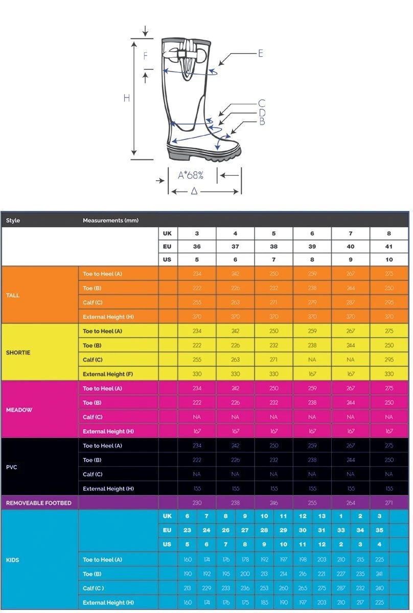 Dámské holinky Evercreatures nízké yellow žluté