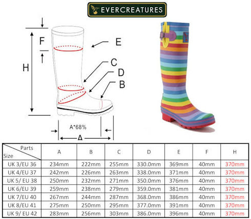 Dámské holinky Evercreatures Camouflage maskáč